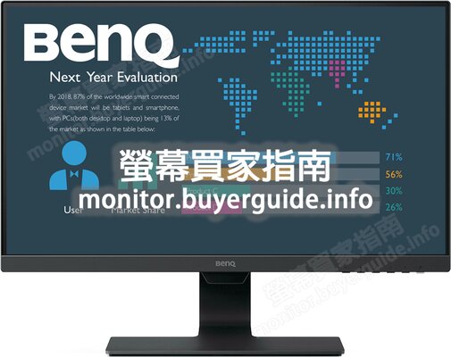 [分析] 認真問BENQ這台BL2480好不好? PTT LCD版給的評價也太... Mobile01這篇開箱文...