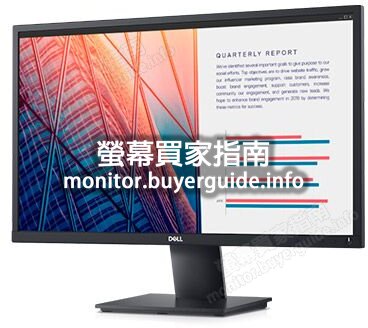 [分析] 認真問DELL這台E2420H好不好? PTT LCD版給的評價也太... Mobile01這篇開箱文...