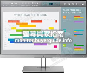 [分析] 認真問HP這台E243i好不好? PTT LCD版給的評價也太... Mobile01這篇開箱文...