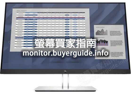 [分析] 認真問HP這台E27 G4好不好? PTT LCD版給的評價也太... Mobile01這篇開箱文...